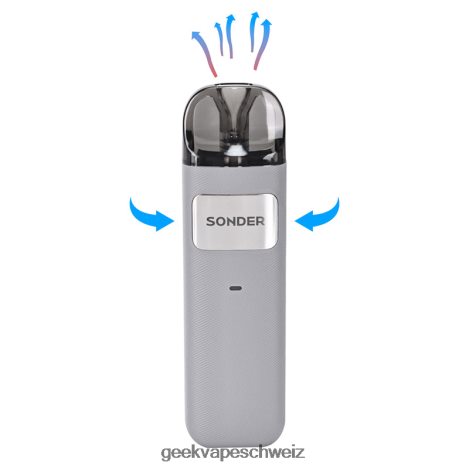 GeekVape On Sale - GeekVape Sonder U-Pod-System-Kit 1000 mAh HFL8B8138 Rosa